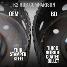 Load image into Gallery viewer, BD Diesel 19-24 Dodge Ram AS69RC 2WD RH PTO Towmaster Transmission Package 1065012SS