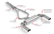 Load image into Gallery viewer, APR 22-26 Audi RS3 (8Y) Catback Exhaust System CBK0053
