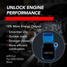Load image into Gallery viewer, APR EA888.3/EA888.4/EA839/EA825 (MQB/MLB) 2.0T/2.9T/3.0T/4.0T Ignition Coil - Blue MS100204