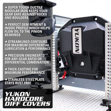 Load image into Gallery viewer, Yukon Gear Hardcore Diff Cover for Dana 80