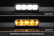 Load image into Gallery viewer, Diode Dynamics 2013-2018 Ram 1500 Ram Standard SS6 Sport LED Kit White Driving 6000K