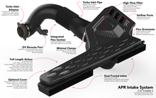 Load image into Gallery viewer, APR 22-26 Audi S3/Volkswagen Golf R EA888.4 (MQB EVO) 2.0T Intake System CI100053