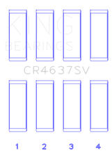 Load image into Gallery viewer, King Engine Bearings Audi BYT/CDNC/CCZD/CPSA (Size 0.50) Connecting Rod Bearing Set