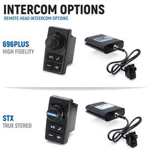 Load image into Gallery viewer, Rugged Radios Yamaha Wolverine RMAX Kit w/ BTI 2-Way Radio 696 PLUS Remote Head / M1 VHF BB