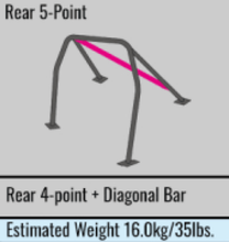 Load image into Gallery viewer, Cusco Steel Roll Cage 5 Point 4 Passenger 2015 Subaru WRX / STI