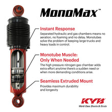 Load image into Gallery viewer, KYB 14-18 RAM 3500 Pickup w/ Rear Air Spring (Ex. Cab &amp; Chassis) MonoMax Gas Shock - Rear 5650015