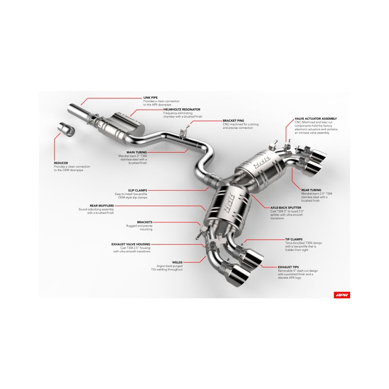 APR 15-17 Volkswagen Golf R (MK7) Catback Exhaust System CBK0021