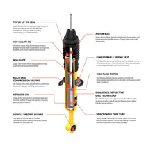 Load image into Gallery viewer, ARB / OME Nitrocharger Plus Shock Toyota 4Runner - Rear