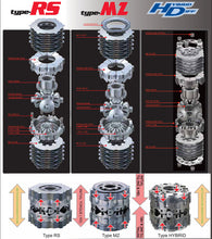 Load image into Gallery viewer, Cusco LSD Type RS 1 &amp; 1.5 Way Rear for Mazda BG8Z
