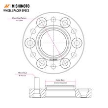 Load image into Gallery viewer, Mishimoto Wheel Spacers - 5x120 - 72.6 - 12 - M14 - Black