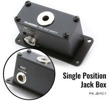 Load image into Gallery viewer, Rugged Radios Jack Box Headset Stations for RRP800 Fire &amp; Safety Intercoms Dual Position Jack Box