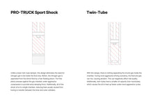 Load image into Gallery viewer, Eibach 07-22 Toyota Sequoia Pro-Truck Single Sport Shock- (Rear)