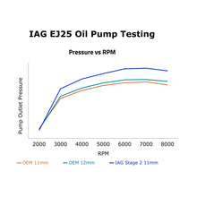 Load image into Gallery viewer, IAG-ENG-2240-09.jpg
