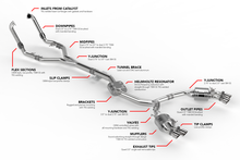 Load image into Gallery viewer, APR 18-25 Audi S4/S5 (B9) Catback Exhaust System CBK0012