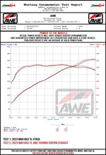 Load image into Gallery viewer, AWE Tuning MK8 Volkswagen Golf R 3in Track Edition Quad Exhaust - Diamond Black Tips