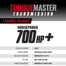 Load image into Gallery viewer, BD Diesel 19-24 Dodge Ram AS69RC 4WD RH PTO Torquemaster Transmission Package 1065024PTOSM