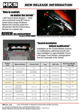 Load image into Gallery viewer, HKS Performance Damper for 2016+ Titan 83003-KN001
