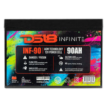 Load image into Gallery viewer, DS18 2500 Watts 90 AH Infinite AGM Power Cell Battery