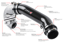 Load image into Gallery viewer, APR 17-20 Audi RS3/18-22 Audi TT RS Quattro (MK3) 2.5T TFSI Turbocharger Inlet System CI100038