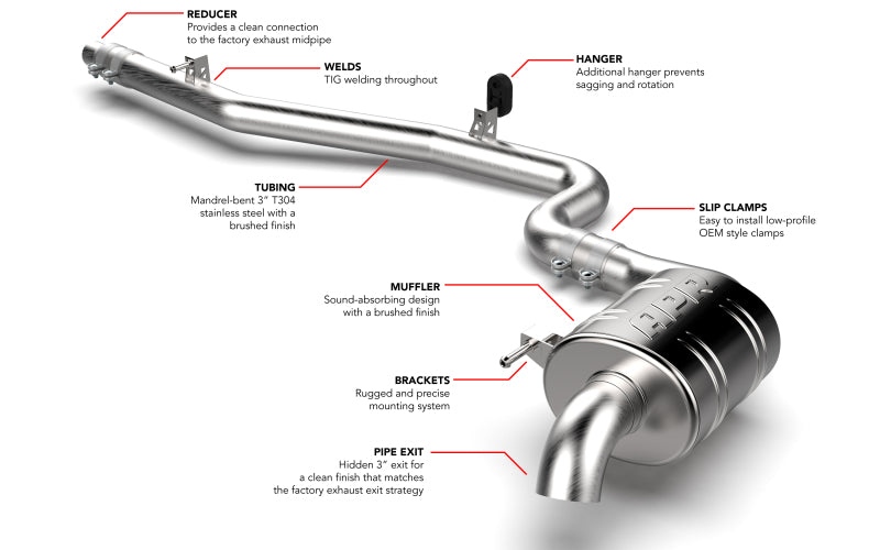 APR 18-25 Volkswagen Tiguan (MK2) AWD Catback Exhaust System CBK0048