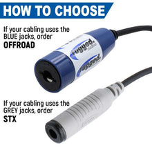 Load image into Gallery viewer, Rugged Radios Dual Headset / Helmet Jack Flush Mount STX Stereo