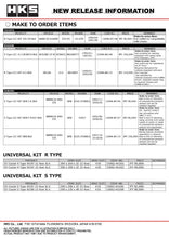 Load image into Gallery viewer, HKS UNIVERSAL R Type O/C W197 12-layer BLK 15002-AK101