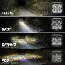 Load image into Gallery viewer, XKGlow XKmax RGBW Addressable Cube Light - Spot Beam