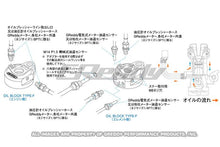 Load image into Gallery viewer, GReddy Universal Oil Filter Relocation Kit- 3/4x16 UNF