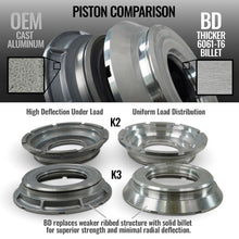 Load image into Gallery viewer, BD Diesel 19-26 Dodge Ram AS69RC 2WD LH PTO Torquemaster Transmission Package 1065052SM