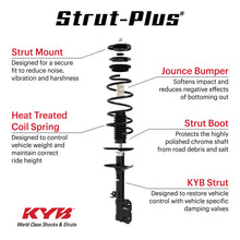 Load image into Gallery viewer, KYB 15-20 Toyota Sienna FWD Strut-Plus Assembly - Front Right