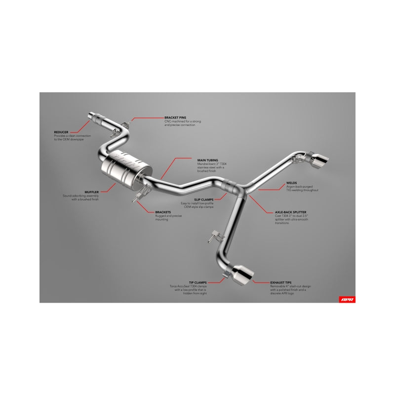 APR 10-14 Volkswagen GTI (MK6) Catback Exhaust System CBK0016