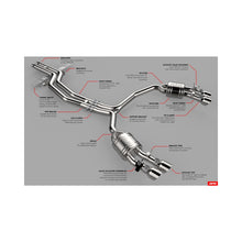 Load image into Gallery viewer, APR 13-18 Audi S6/S7 (C7) Catback Exhaust System CBK0009