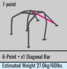 Load image into Gallery viewer, Cusco Safety21 2-Passenger 7-Point Around Dash Roll Cage 07-13 Nissan R35 GT-R