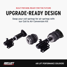 Load image into Gallery viewer, Air Lift Performance 15-20 Audi A3 / 15-24 VW GTI Coilover Kit - GTR Auto