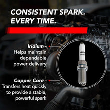 Load image into Gallery viewer, APR EA888.3/4/EA855.2/EA824 Iridium Pro Spark Plug - Heat Range 9 - 14mm x 26.5mm x 16mm - SINGLE Z1003100