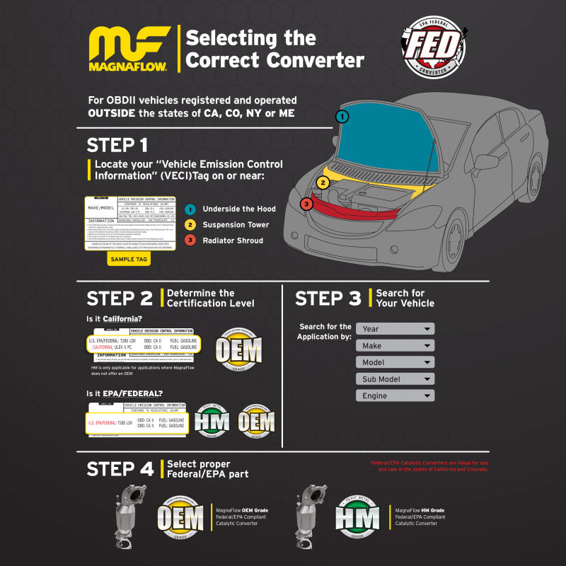 MagnaFlow 08-13 128i 3 L Underbody Direct Fit Converter