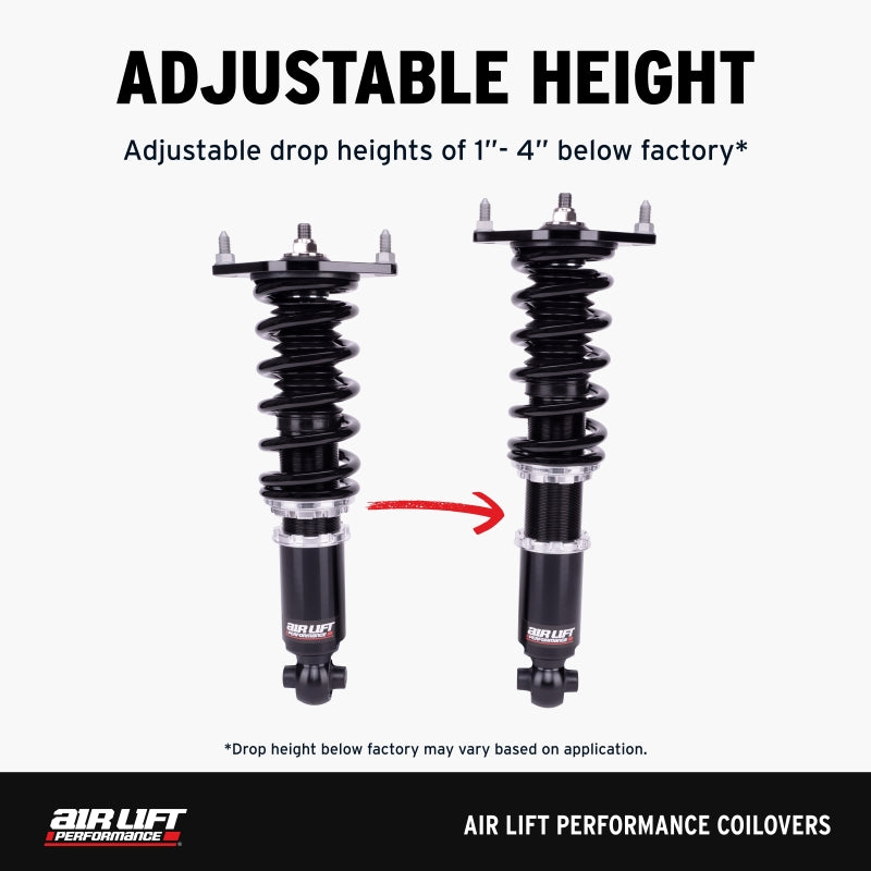 Air Lift Performance 15-20 Audi A3 / 15-24 VW GTI Coilover Kit - GTR Auto