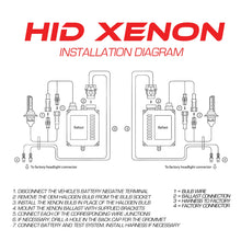 Load image into Gallery viewer, Oracle H13 BiXenon Replacement Bulb - 6000K