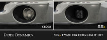Load image into Gallery viewer, Diode Dynamics SS3 Sport Type DR Kit ABL White SAE Fog