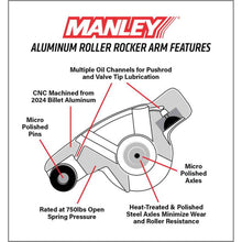 Load image into Gallery viewer, Manley 62-01 Ford Boss 351C-M 1.73in x 7/16in Aluminum Roller Rocker Arm Kit