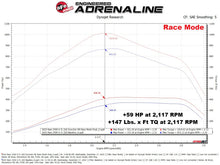 Load image into Gallery viewer, aFe 2025+ RAM 2500/3500 Diesel L6 6.7L SCORCHER HD Power Module