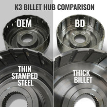 Load image into Gallery viewer, BD Diesel 19-24 Dodge Ram AS69RC 2WD RH PTO Towmaster Transmission Package 1065012SS