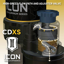 Load image into Gallery viewer, ICON 21-24 Ford F-150 4WD 2.5 Series VS RR CDXS Coilover Kit