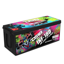 Load image into Gallery viewer, DS18 5000 Watts 180 AH Infinite AGM Power Cell Battery