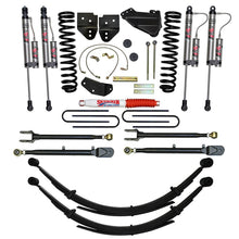 Load image into Gallery viewer, Skyjacker 8.5In SYSTEM 05F250 W/DIESEL