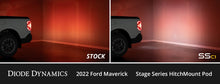 Load image into Gallery viewer, Diode Dynamics 2022+ Ford Maverick C1 Sport Hitch Mount LED Pod Reverse Kit