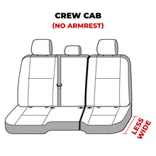 Load image into Gallery viewer, Covercraft 11-24 Dodge Ram Polycotton SeatSaver Custom Second Row Seat Covers - Charcoal SS8397PCCH