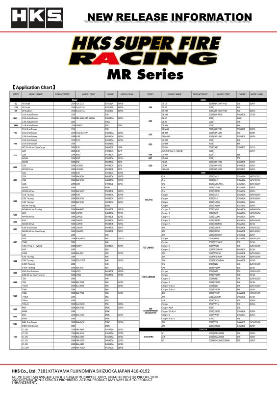 HKS Super Fire Racing MR40XLB 50003-MR40XLB