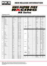 Load image into Gallery viewer, HKS Super Fire Racing MR40XLB 50003-MR40XLB