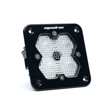 Load image into Gallery viewer, Baja Designs Squadron 2.0 Sport LED Work/Scene Flush Mount (Single Light)